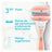 Gillette Venus Comfortglide Spa Breeze Haarentfernungs-Rasierer für Frauen, 1 Griff + 3 Nachfüllpackungen