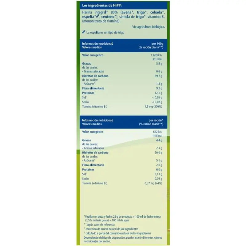 Hipp Bio-Mehrkorn, 400 G