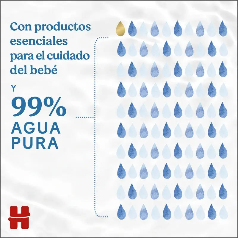 Huggies Extra Care Sensitive Feuchttücher, 144 Stück