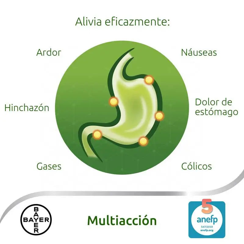 Iberogast Mundtropfen 20 ml