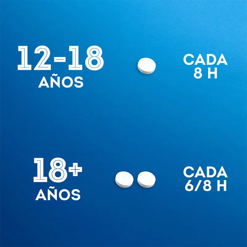 Ilvico 20 Filmtabletten