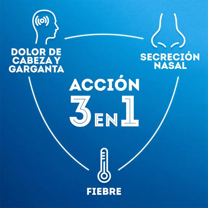 Ilvico 20 Filmtabletten