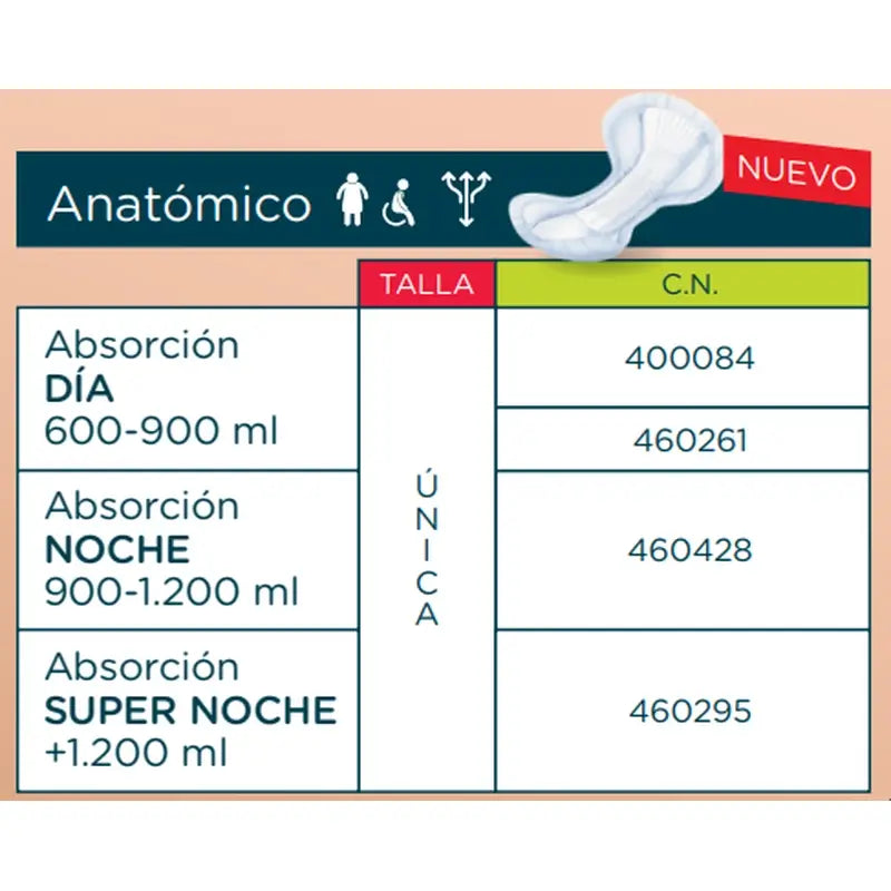 Incopack Inicia Anatomischer Tag , 80 Einheiten