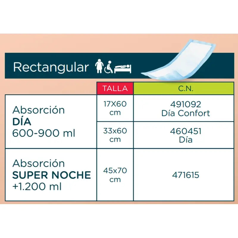 Incopack Absorbent Rectangular Absorbent Pad Ultra Super Night , 80 Stück.