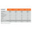 INFISPORT Trinksalze Orangengeschmack Pulver 800 g