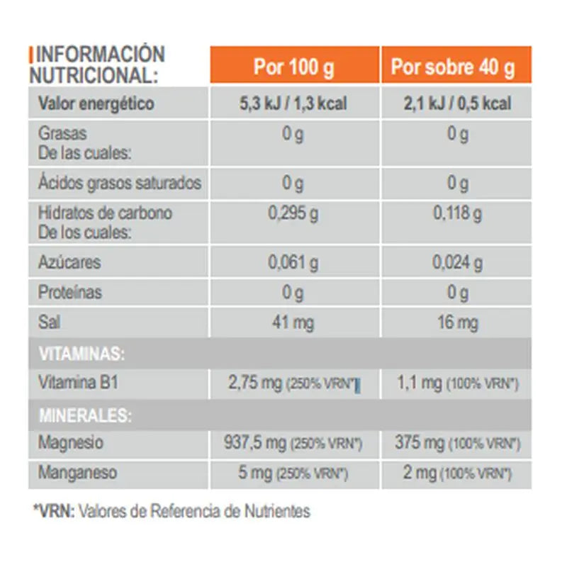Infisport Magnesium Citrat Gel Zitronengeschmack 1 Einheit x 40 Gramm