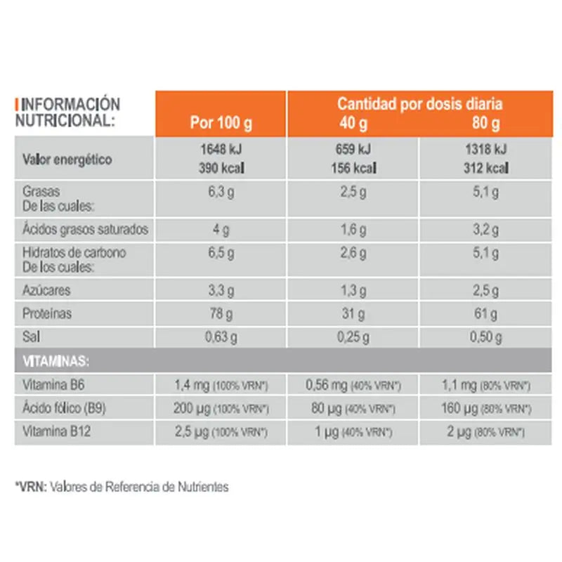 INFISPORT Sequential Protein Erdbeergeschmack Pulver 1 kg