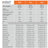 Infisport Top 50:50 Recovery 1:1 Leucin+ Schokoladengeschmack 1,2 Kg