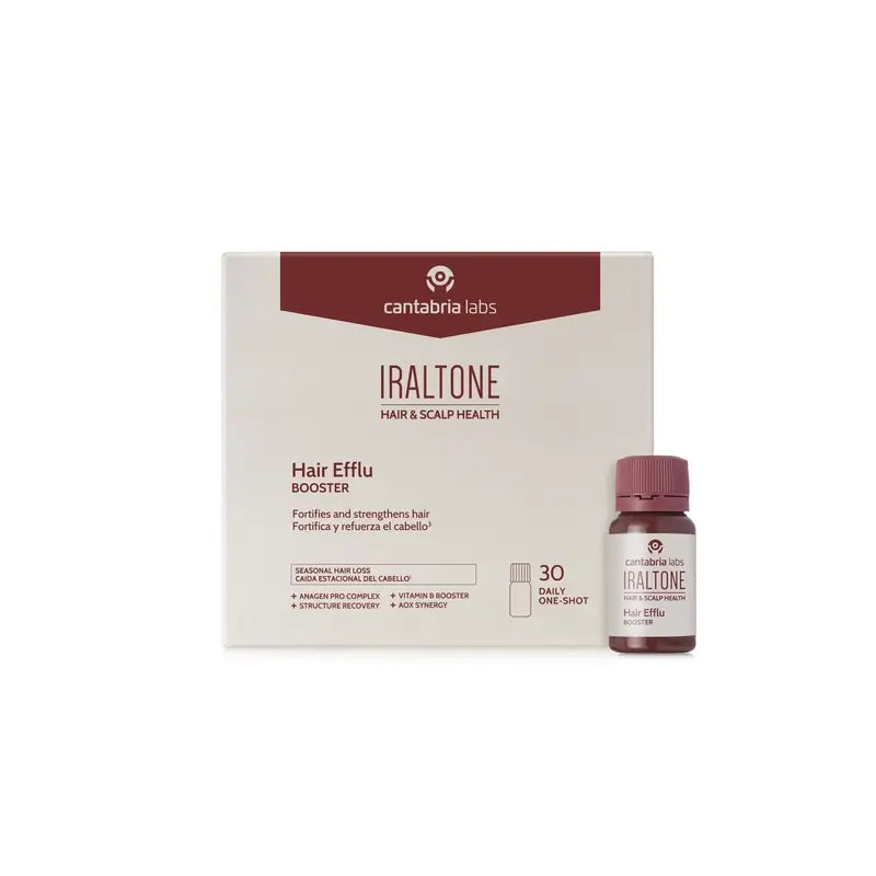 Iraltone Kapillare Efflu Booster, Pack 2 , 60X15Ml