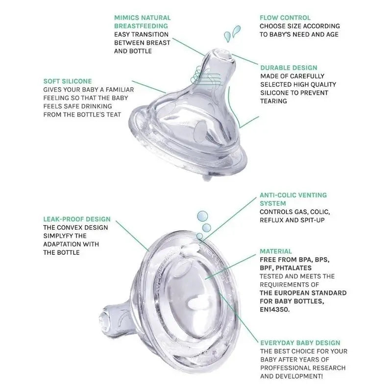 Joykids Variable Flow Nippel+ (2 Stück) Everyday Baby