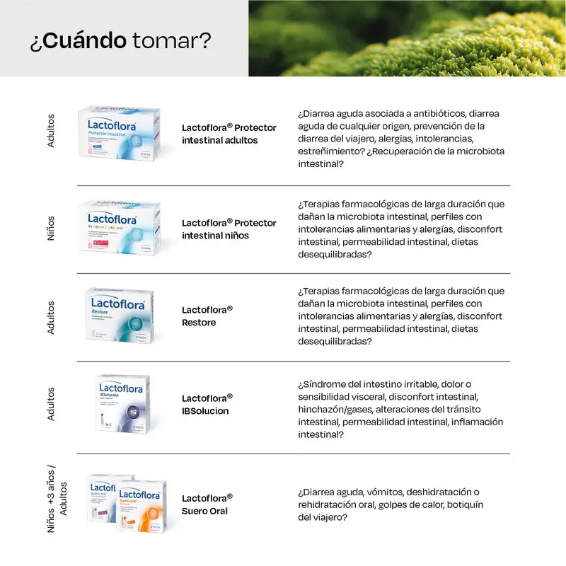 Lactoflora für Erwachsene, 3 x 10 Fläschchen