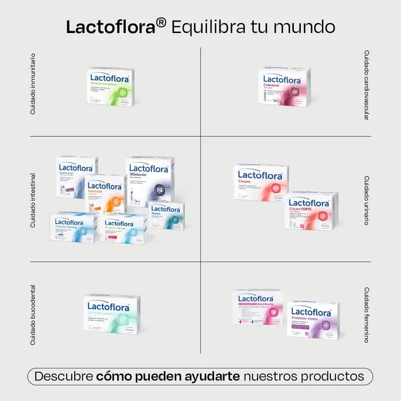 Lactoflora Restore 20 Kapseln