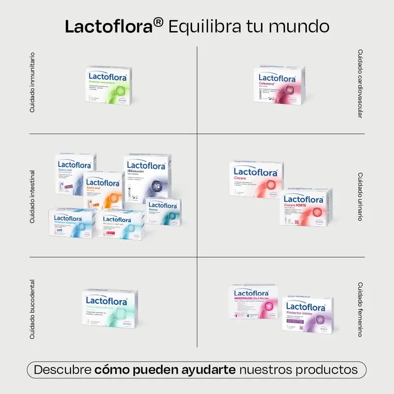 Lactoflora Oral Serum mit Probiotika, Präbiotika und Mineralsalzen Orangengeschmack , 6 Beutel