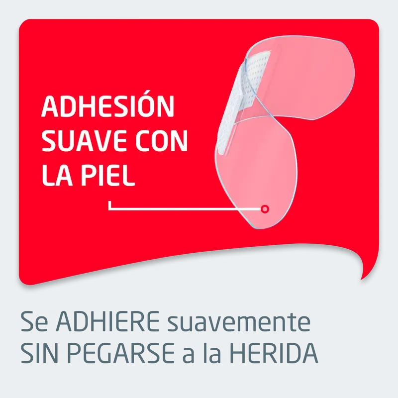 Leukoplast Aqua Pro, 20-teiliges Sortiment