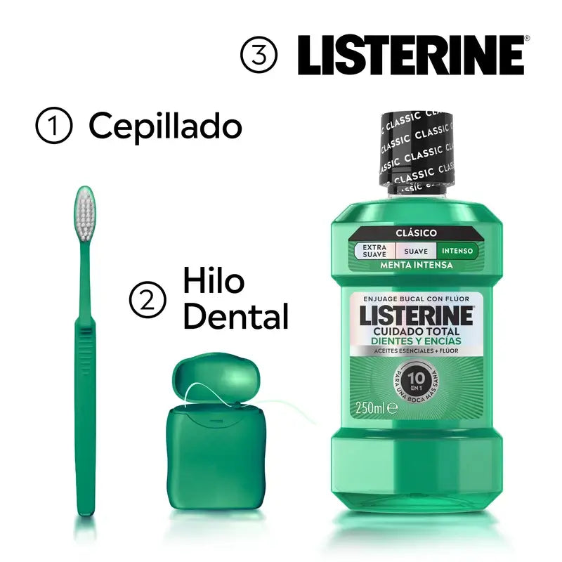 Listerine Zahn- & Zahnfleischschutz Mundwasser Fresh Mint, 250 Ml