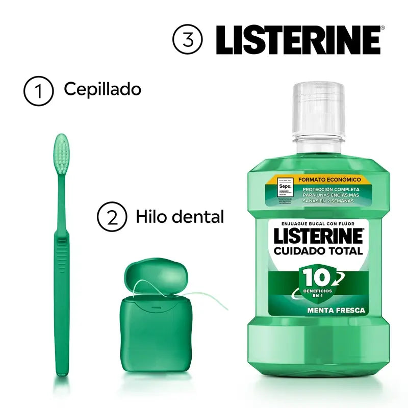 Listerine Zahn & Zahnfleisch Schutz Mundwasser, frische Minze, 2X1L Pack