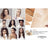 L'Oréal Paris Accord Parfait 1N Ivoire Leichte Haut Flüssiger Concealer 6,8 Ml