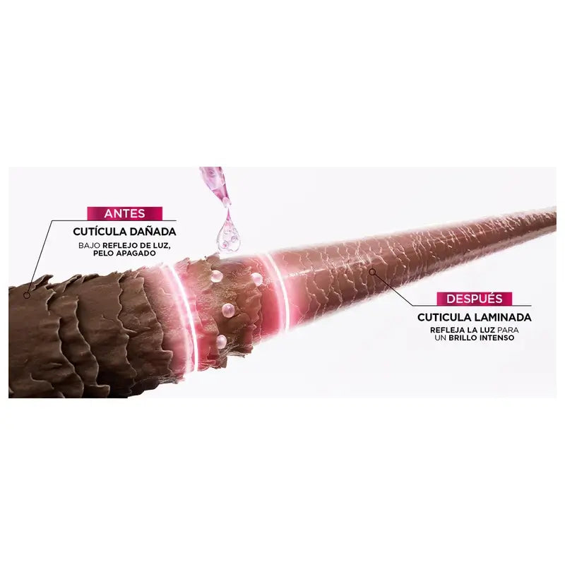 L'Oréal Paris Elvive Glycolic Gloss Shampoo mit Glykolsäure Glykolsäure Weiches & glänzendes Haar