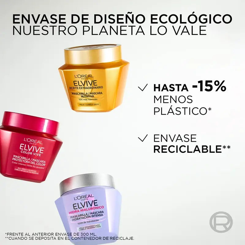 L'Oréal Paris Elvive Glykolglanz-Glanzaktivierende Maske, 310 ml