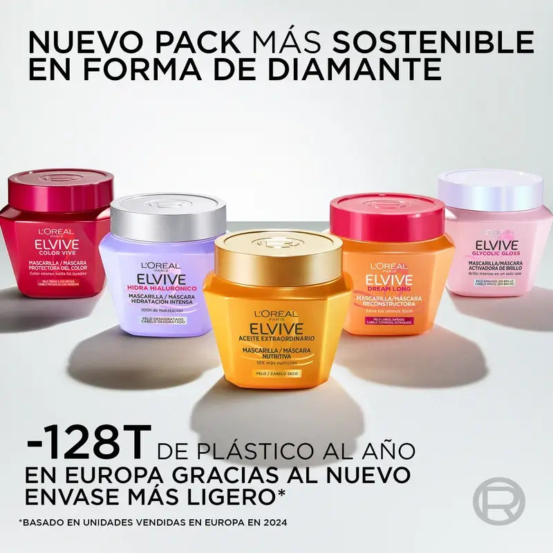 L'Oréal Paris Elvive Glykolglanz-Glanzaktivierende Maske, 310 ml