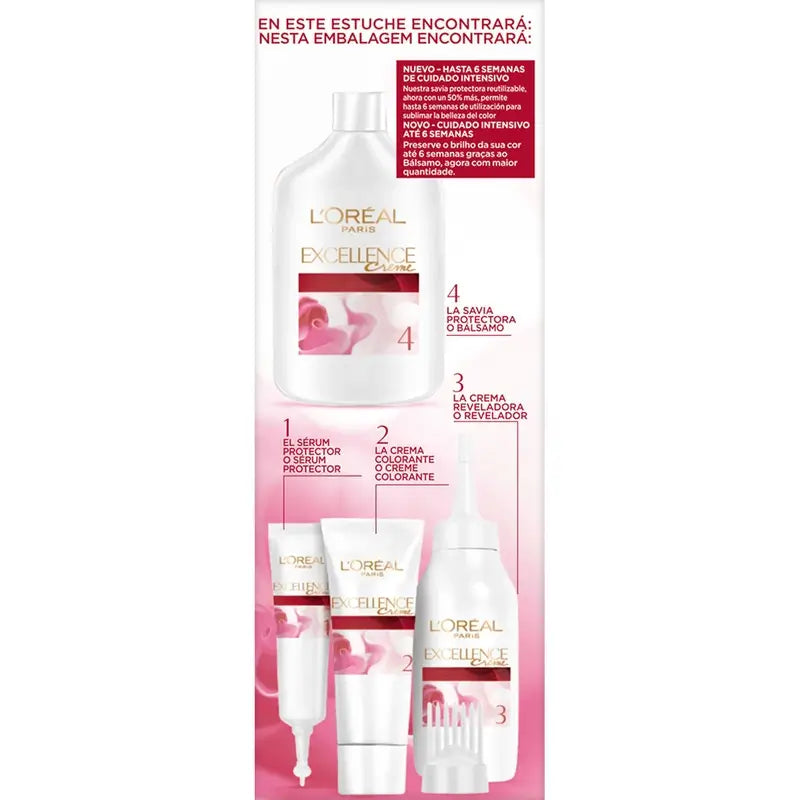 L'Oréal Paris Excellence Creme Dauerhafte Haarfarbe - Farbton 5.3 Praline Chocolate