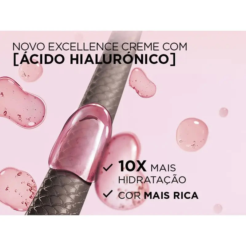 L'Oréal Paris Excellence Creme Dauerhafte Haarfarbe - Farbton 6.35 Schoko