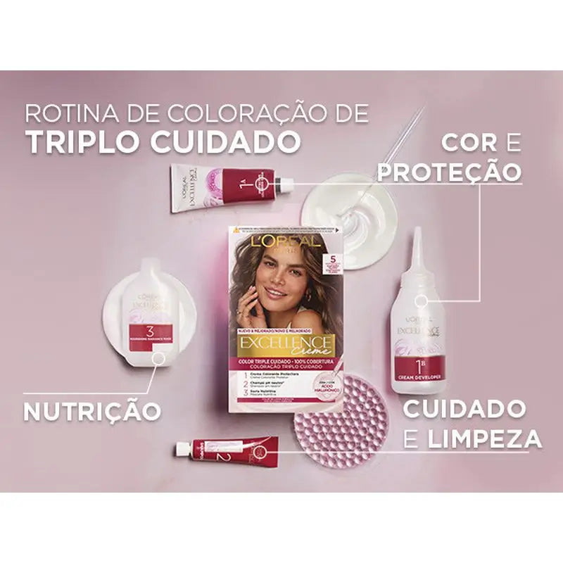 L'Oréal Paris Excellence Creme Dauerhafte Haarfarbe - Farbton 6.35 Schoko