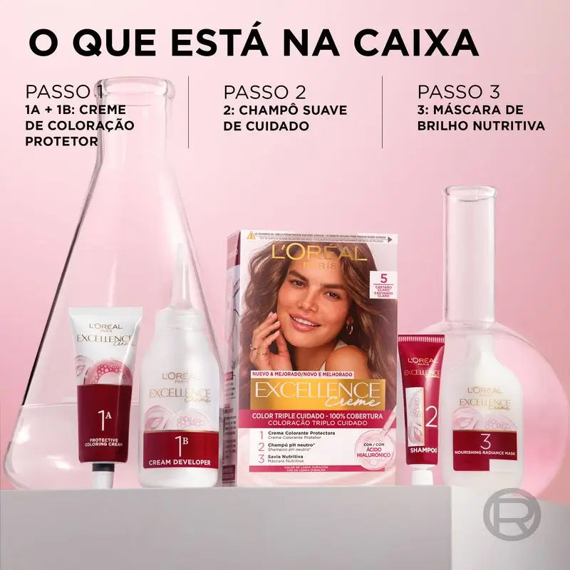 L'Oréal Paris Excellence Creme Dauerhafte Haarfarbe - Farbton 8 Hellblond