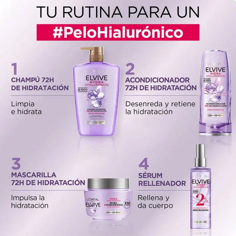 L'Oréal Paris Hydra Hyaluronic Filler Serum 2% Hyaluronsäure-Komplex 150Ml