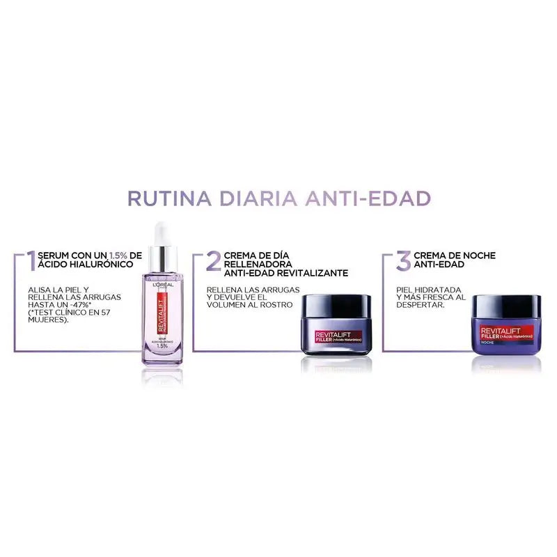L'Oréal Paris Revitalift Filler Tagescreme [Mit Hyaluronsäure] - 50Ml
