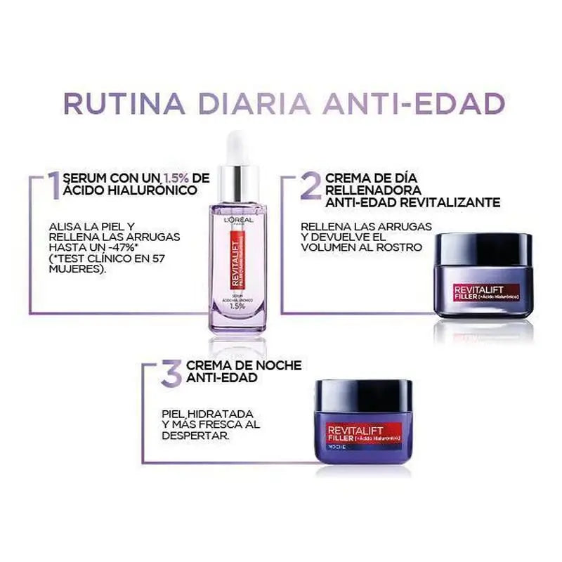L'Oréal Paris Revitalift Filler Tagescreme [Mit Hyaluronsäure] - 50Ml