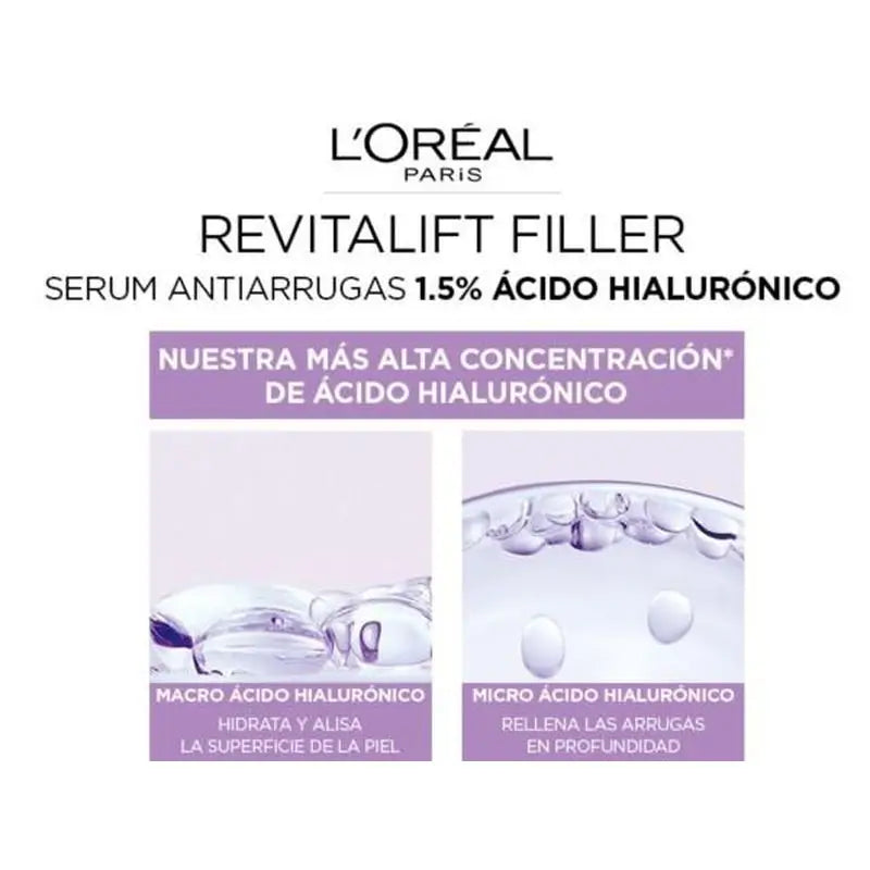 L'Oréal Paris Anti-Ageing Serum Revitalift Filler (+Pure Hyaluronsäure) 50Ml