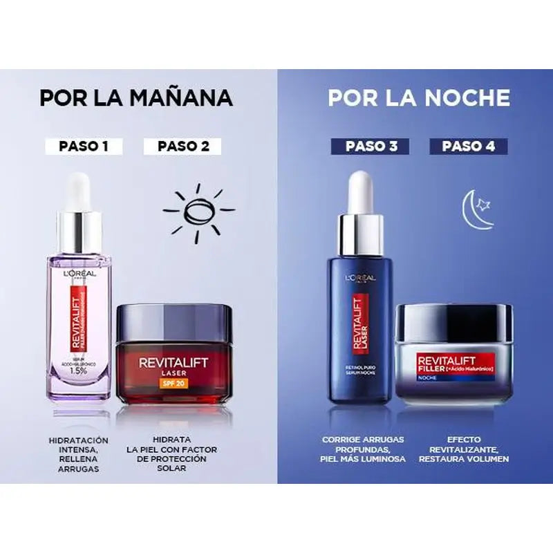 L'Oréal Paris Anti-Ageing Serum Revitalift Filler (+Pure Hyaluronsäure) 50Ml