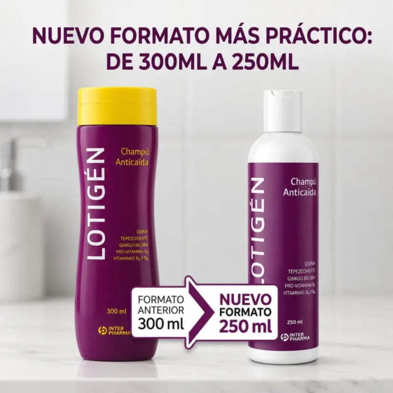 Lotigen Anti-Haarausfall Shampoo 300 ml
