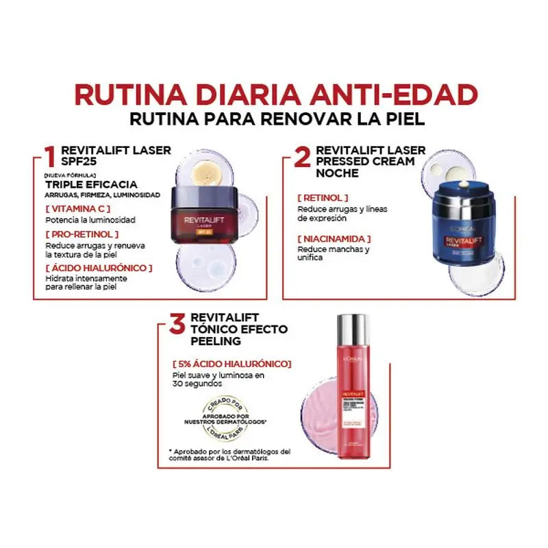 L'Oréal Paris Revitalift Laser Tagescreme Spf25 50 ml