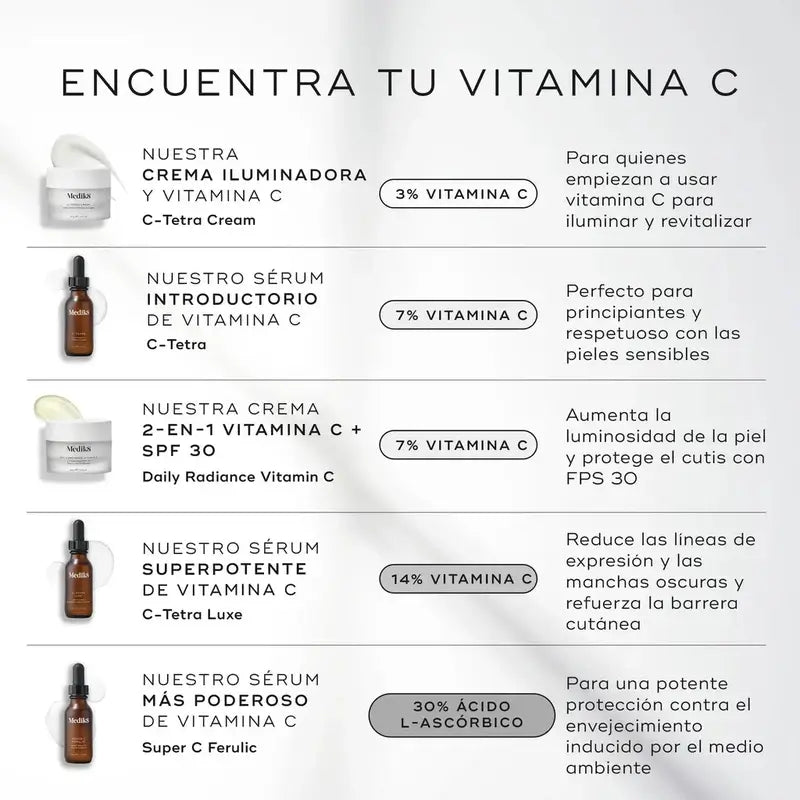 Medik8 C-Tetra Creme, 50 ml