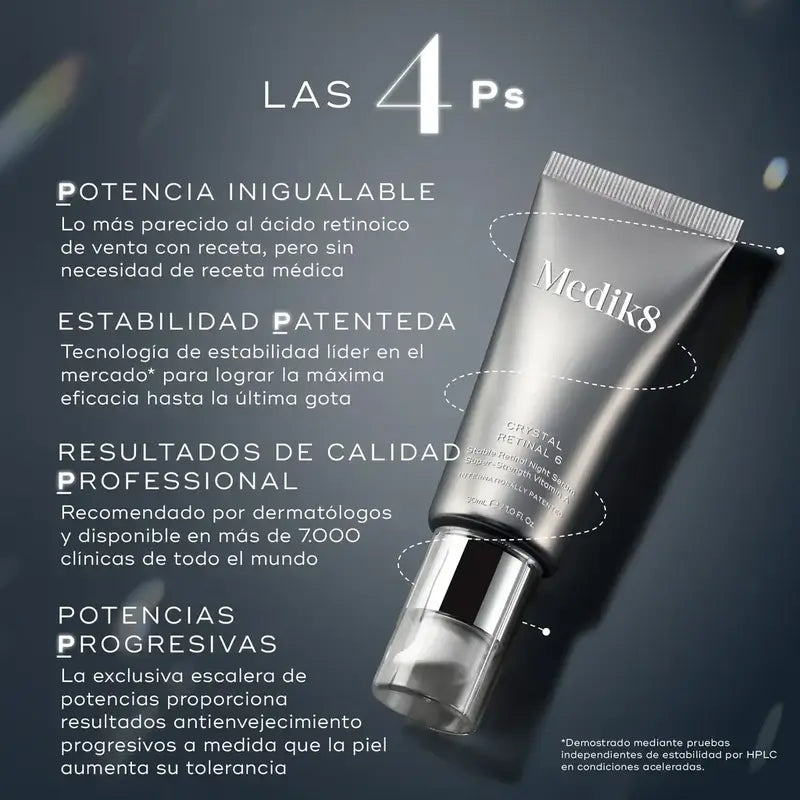 Medik8 Kristall Netzhaut 20, 30 ml