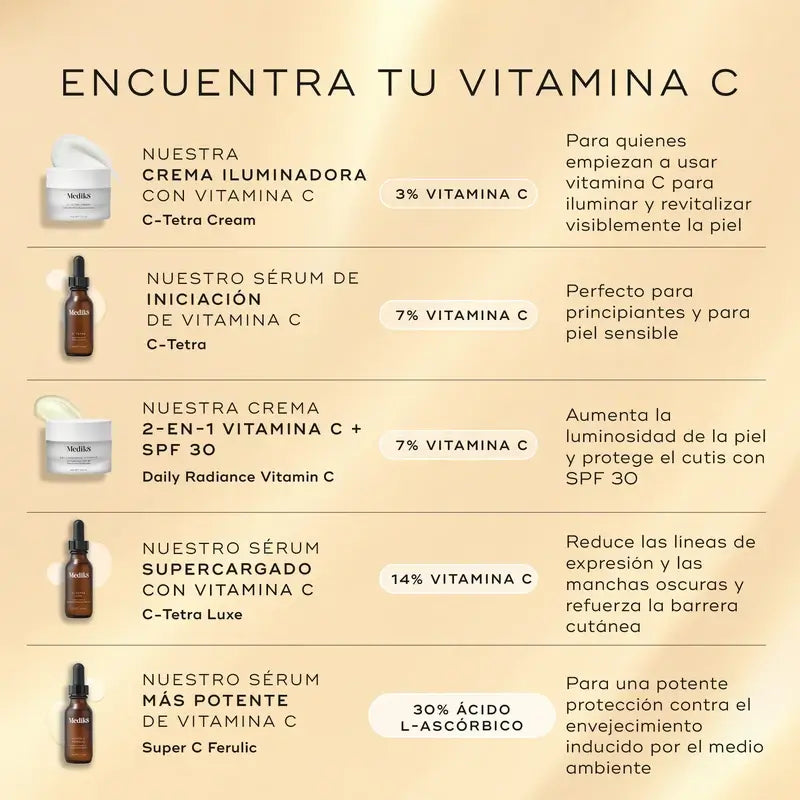 Medik8 Daily Radiance Vitamin C Neu , 50 ml