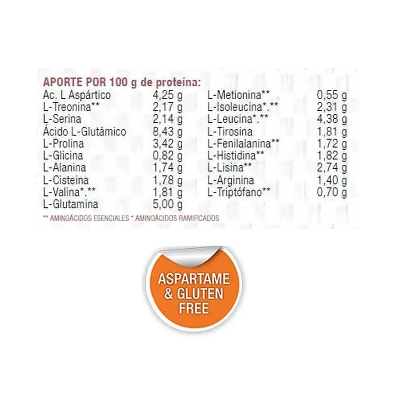 Mega Plus Extreme Recovery Ausdauer Schokolade 1Kg.