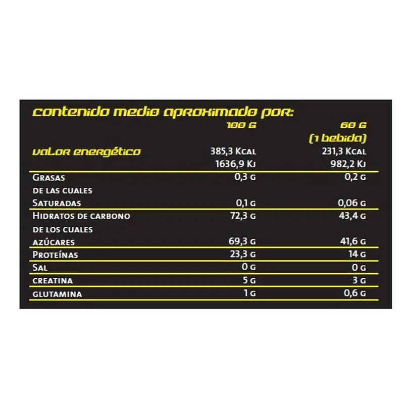 Mega Plus Optimale Masse Geschmacksrichtung Schokolade 1,5Kg.