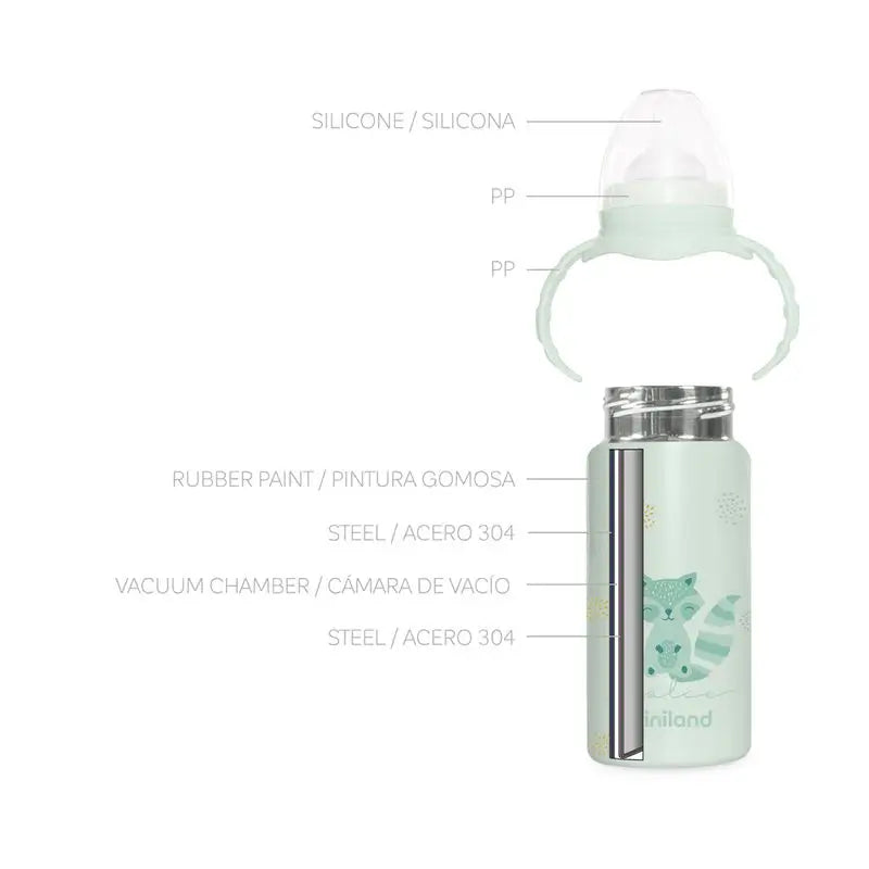 Miniland Thermobaby Minze 240 Ml