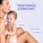 Mixa Panthenol Comfort Body Lotion für empfindliche Haut 250Ml