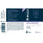 Musa Menosense Intimpflege-Gel, 200 ml
