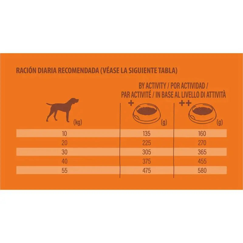 Nature'S Variety Canine Adult Selected Md/Mx Salmon 12Kg, Hundefutter