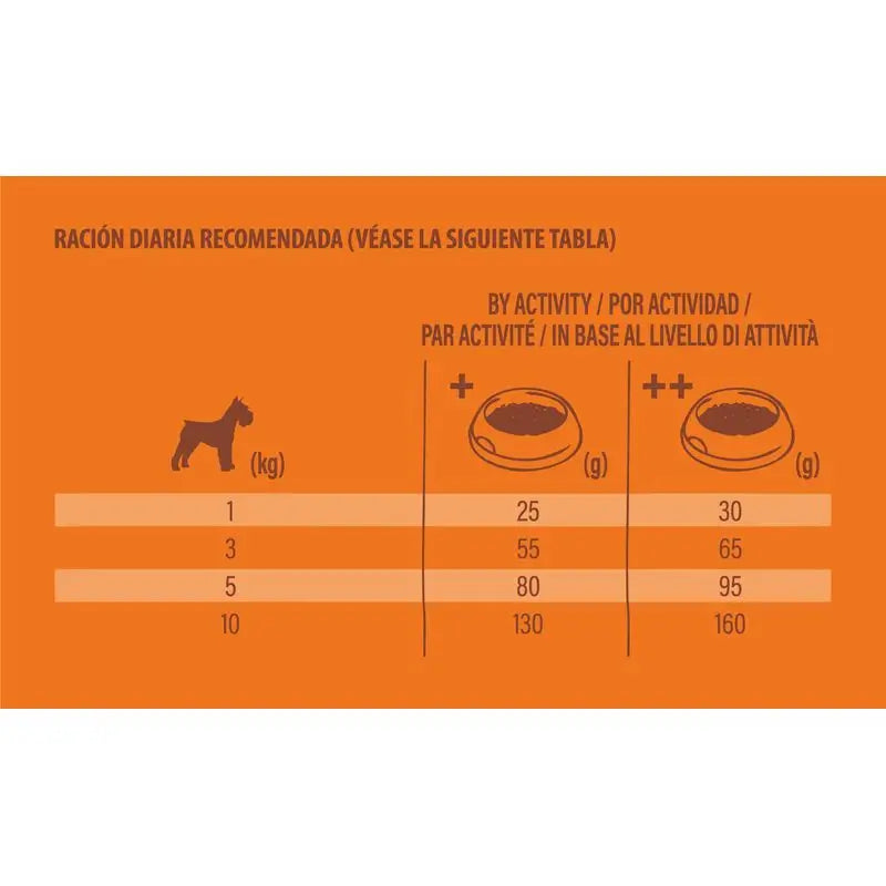 Nature'S Variety Canine Adult Selected Mini Salmon, 7 kg, Hundefutter