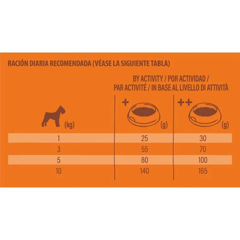 Nature'S Variety Canine Original Original Adult Mini Huhn, 7 kg, Hundefutter