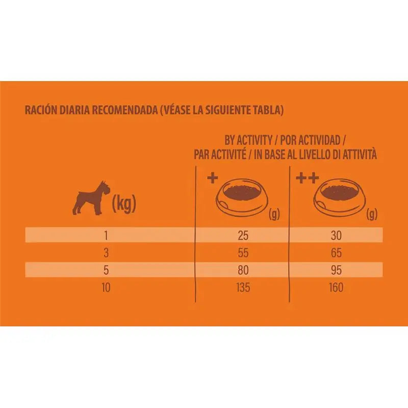 Nature'S Variety Canine Selected Adult Mini Huhn Campero, 7 kg, Hundefutter
