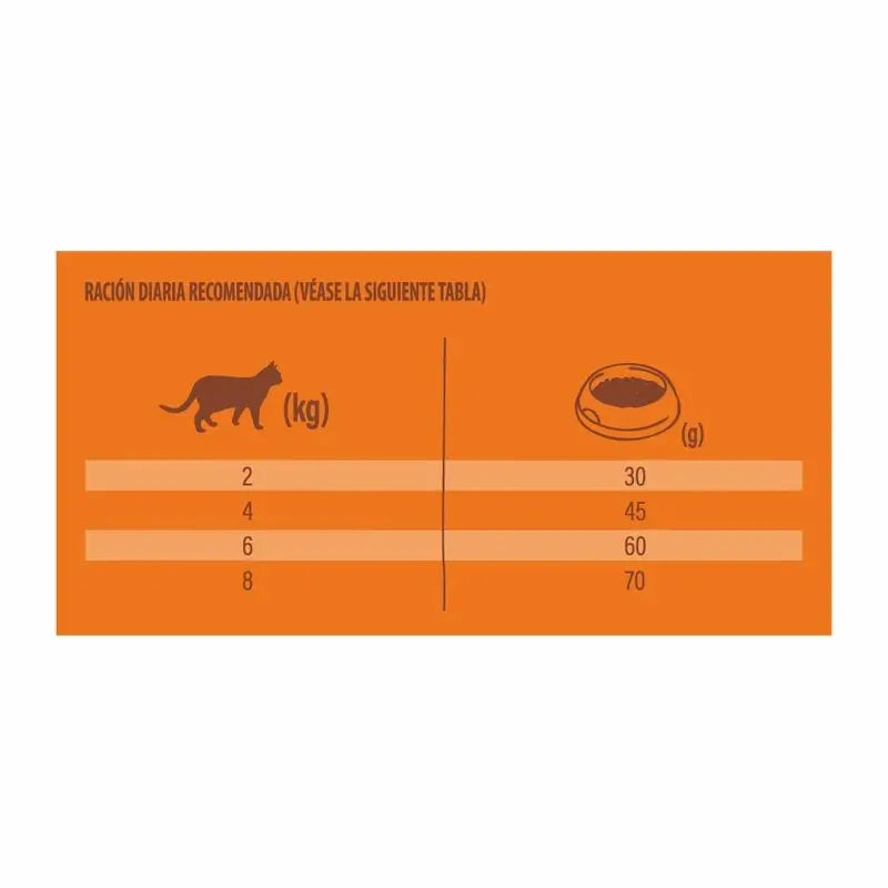 Nature'S Variety Feline Adult Selected Adult Sterilised Salmon 1,25Kg, Katzenfutter