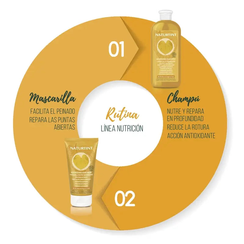 Naturtint Natural Repair Pflegende Maske 150 Ml