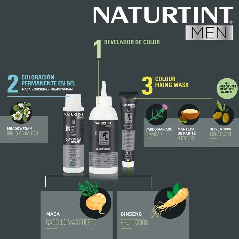 Naturtint Men Dauerhafte Haar- und Bartfärbung für Männer 4N Ammoniakfrei - Naturbraun